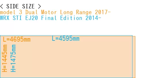 #model 3 Dual Motor Long Range 2017- + WRX STI EJ20 Final Edition 2014-